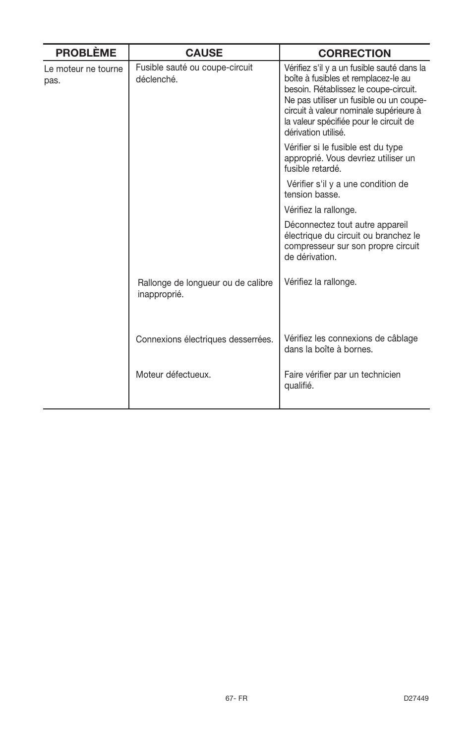 Delta 66-500-1 User Manual | Page 67 / 72