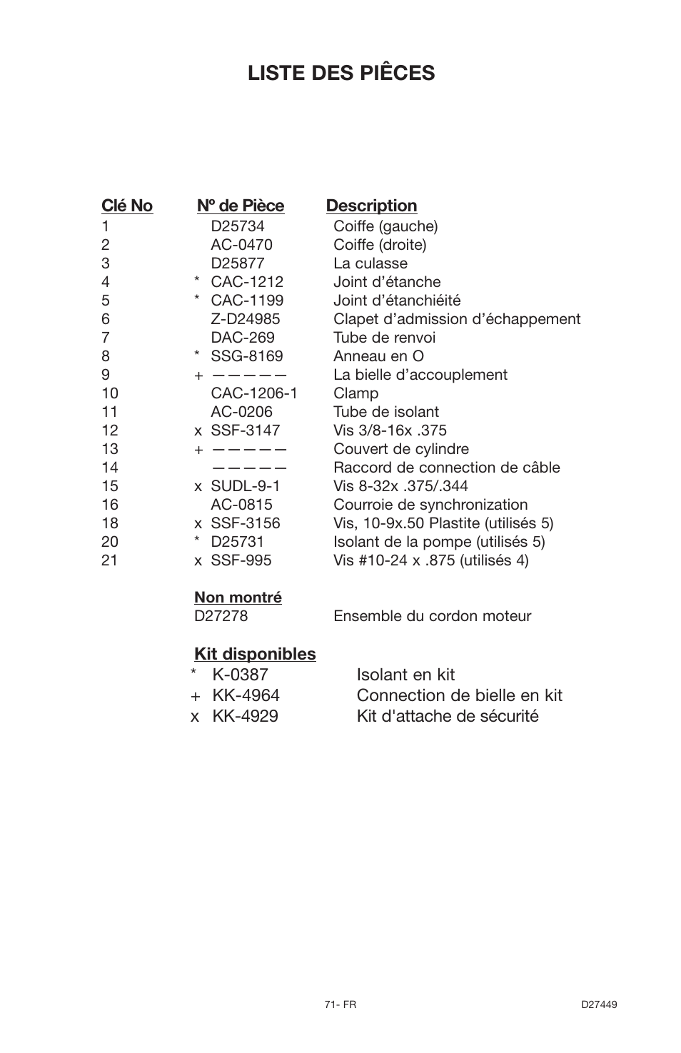 Liste des piêces | Delta 66-500-1 User Manual | Page 71 / 72