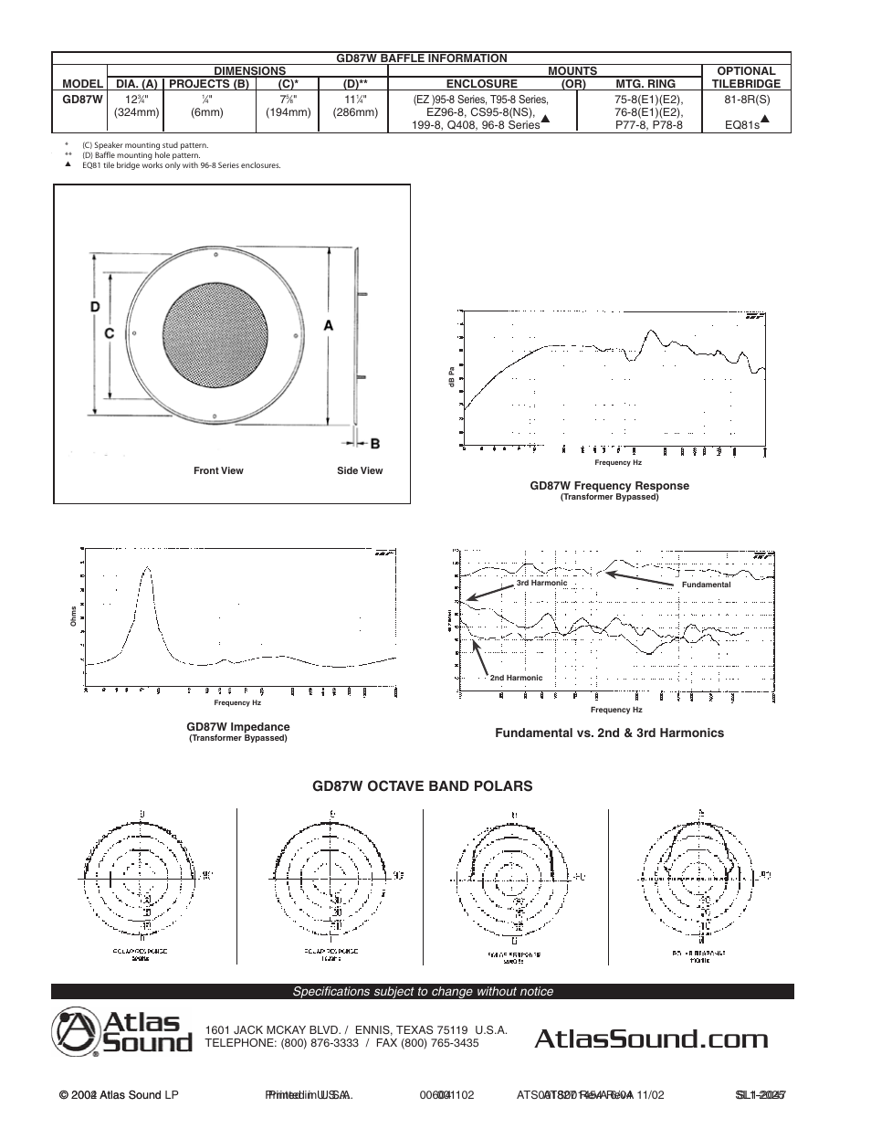 Gd87w octave band polars | Atlas Sound GD87W 8" 2-Way 16W Coaxial Ceiling Speaker with Baffle & 70.7V Transformer User Manual | Page 2 / 2