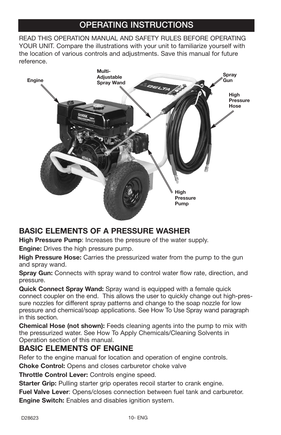 Operating instructions, Basic elements of a pressure washer, Basic elements of engine | Delta D28623 User Manual | Page 10 / 64