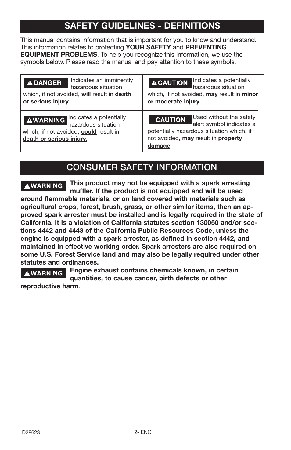 Delta D28623 User Manual | Page 2 / 64