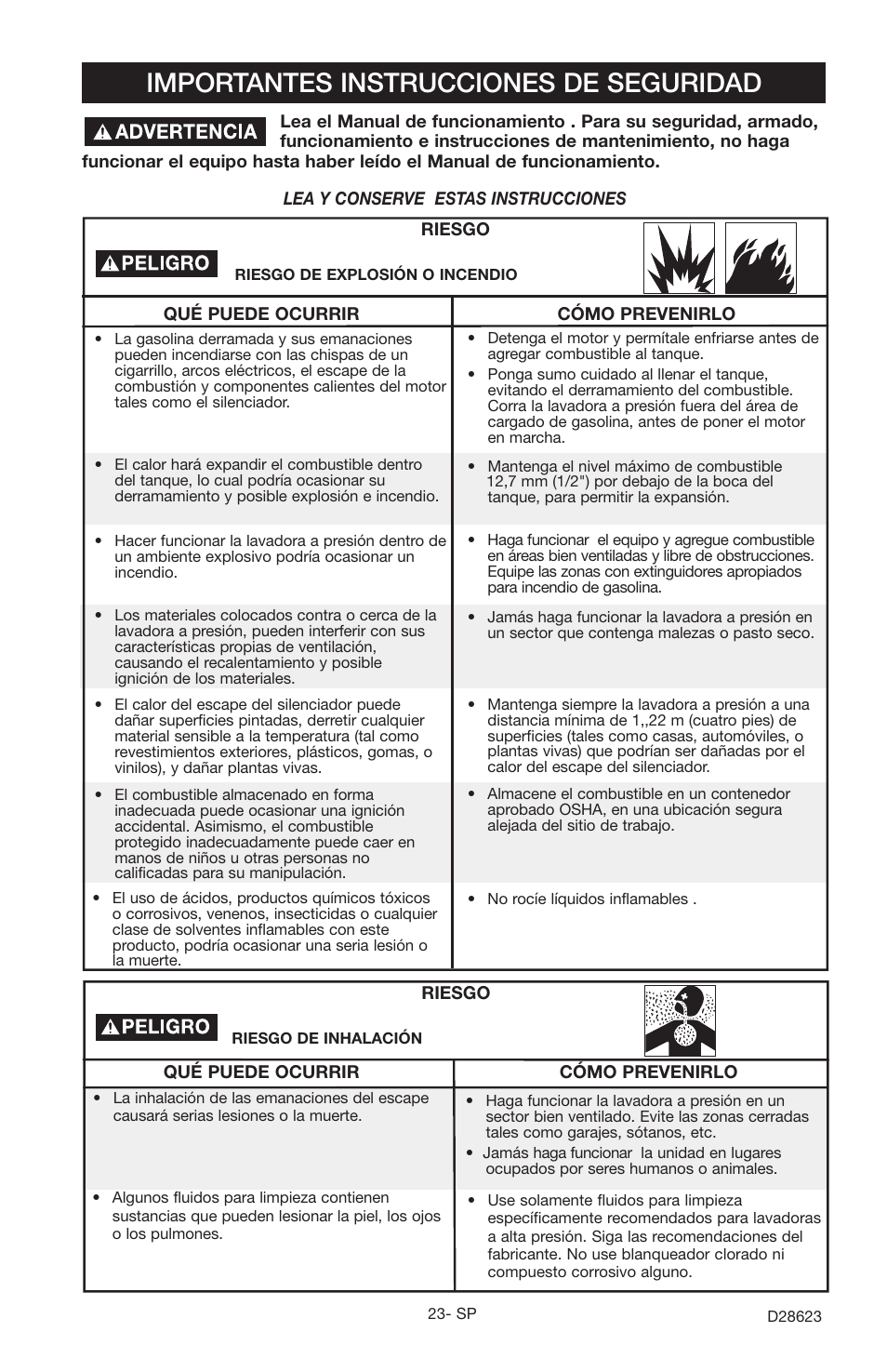 Importantes instrucciones de seguridad | Delta D28623 User Manual | Page 23 / 64