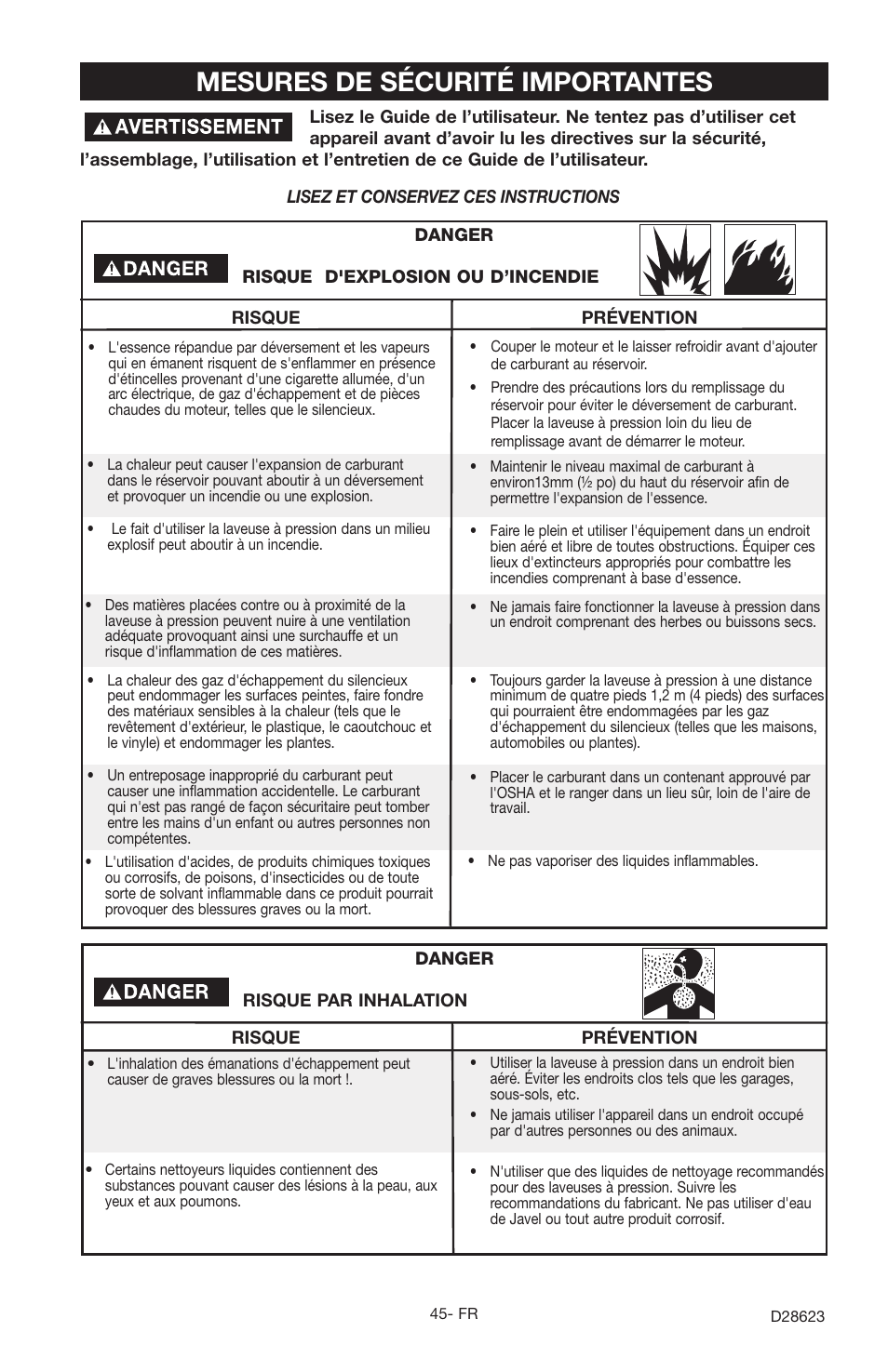 Mesures de sécurité importantes | Delta D28623 User Manual | Page 45 / 64