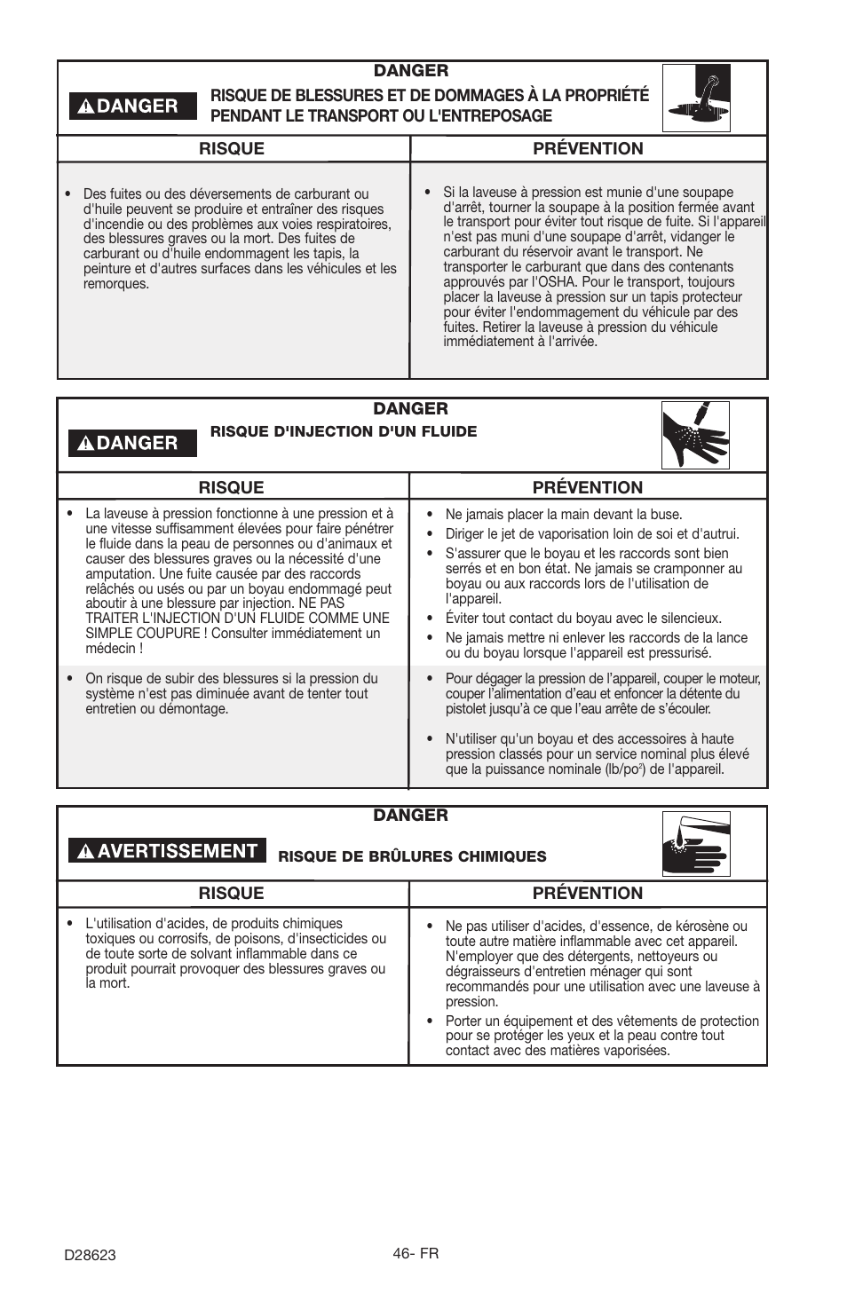 Delta D28623 User Manual | Page 46 / 64