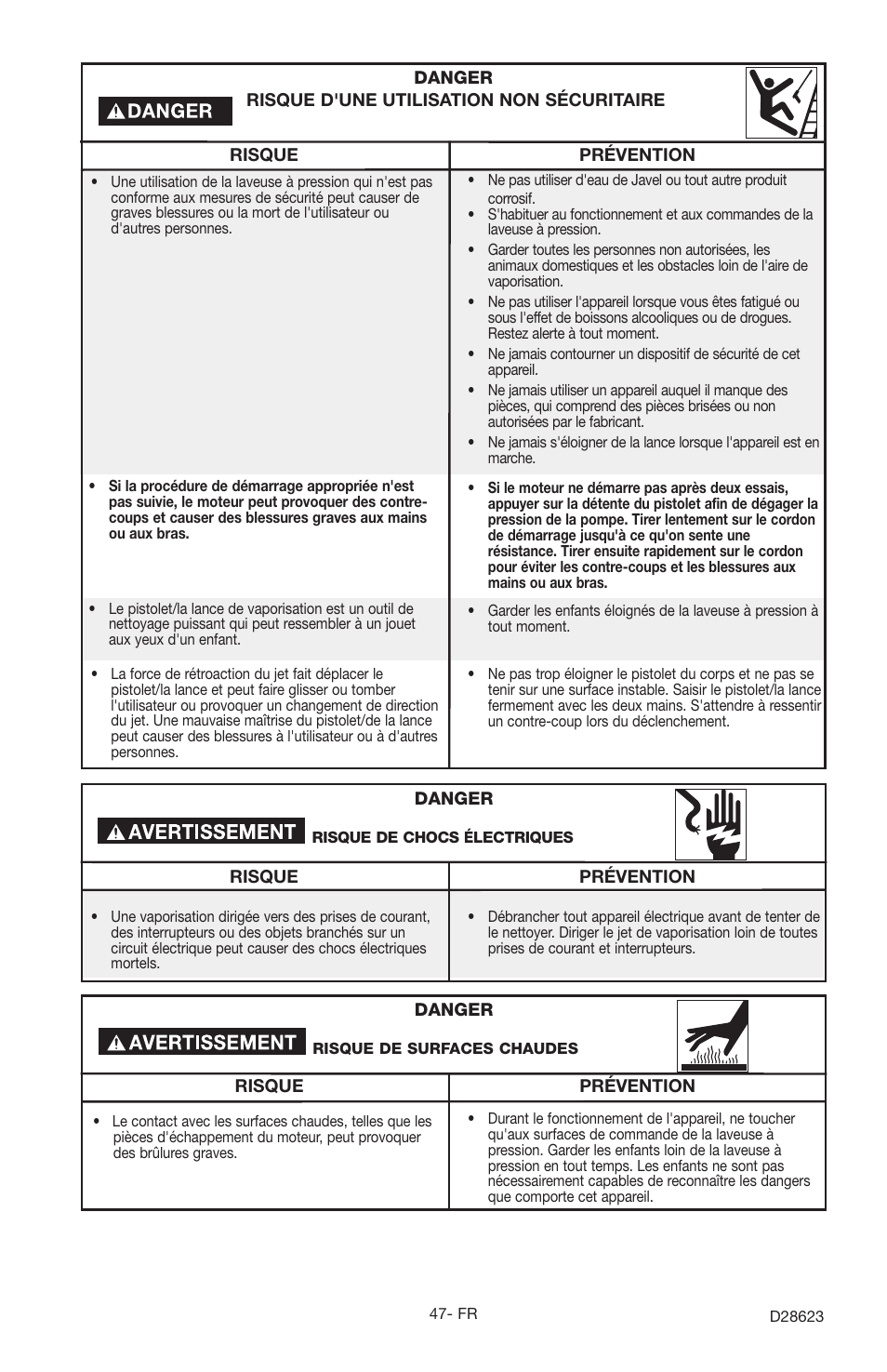 Delta D28623 User Manual | Page 47 / 64