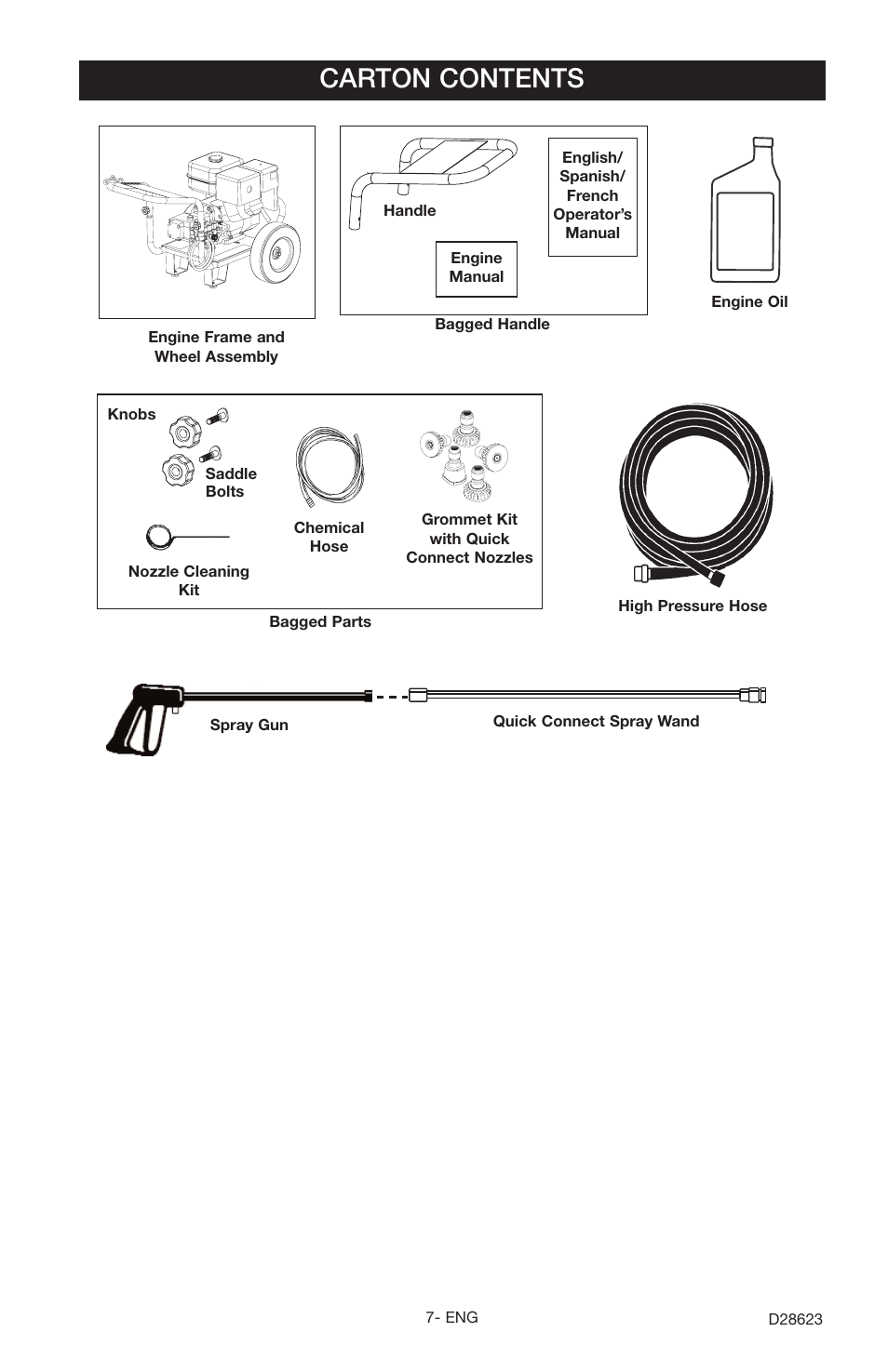 Carton contents | Delta D28623 User Manual | Page 7 / 64