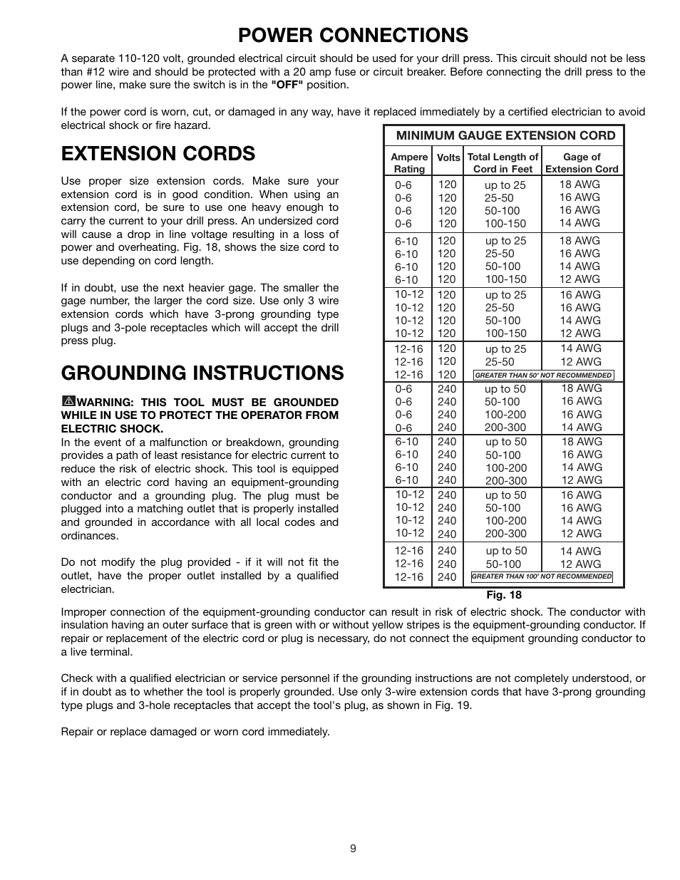 Power connections, Extension cords, Grounding instructions | Delta 11-985 User Manual | Page 9 / 16