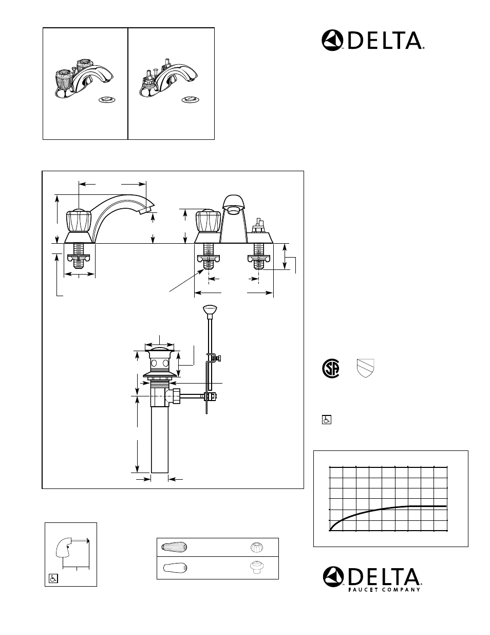 Delta 2530-MPU User Manual | 1 page