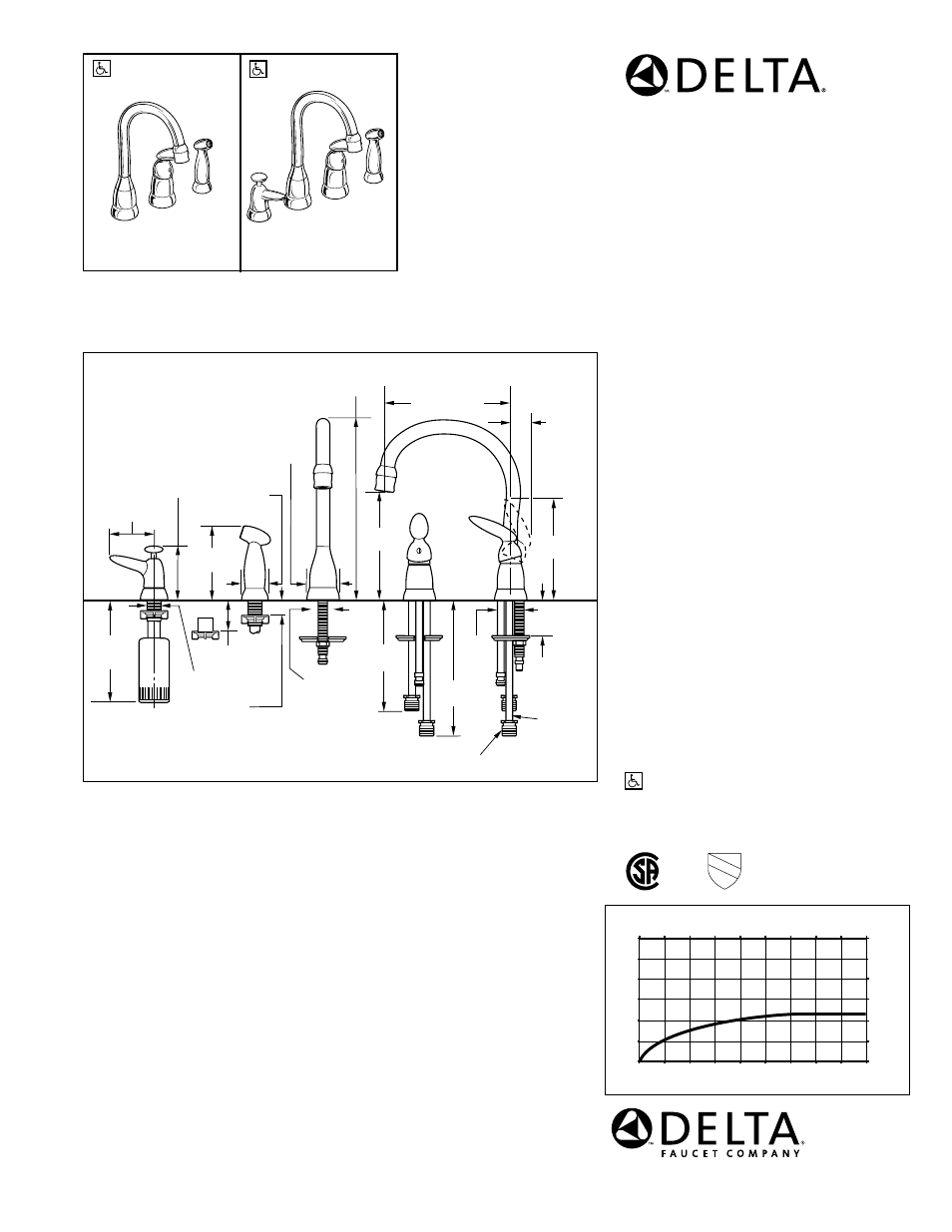 Delta 187-WF User Manual | 1 page