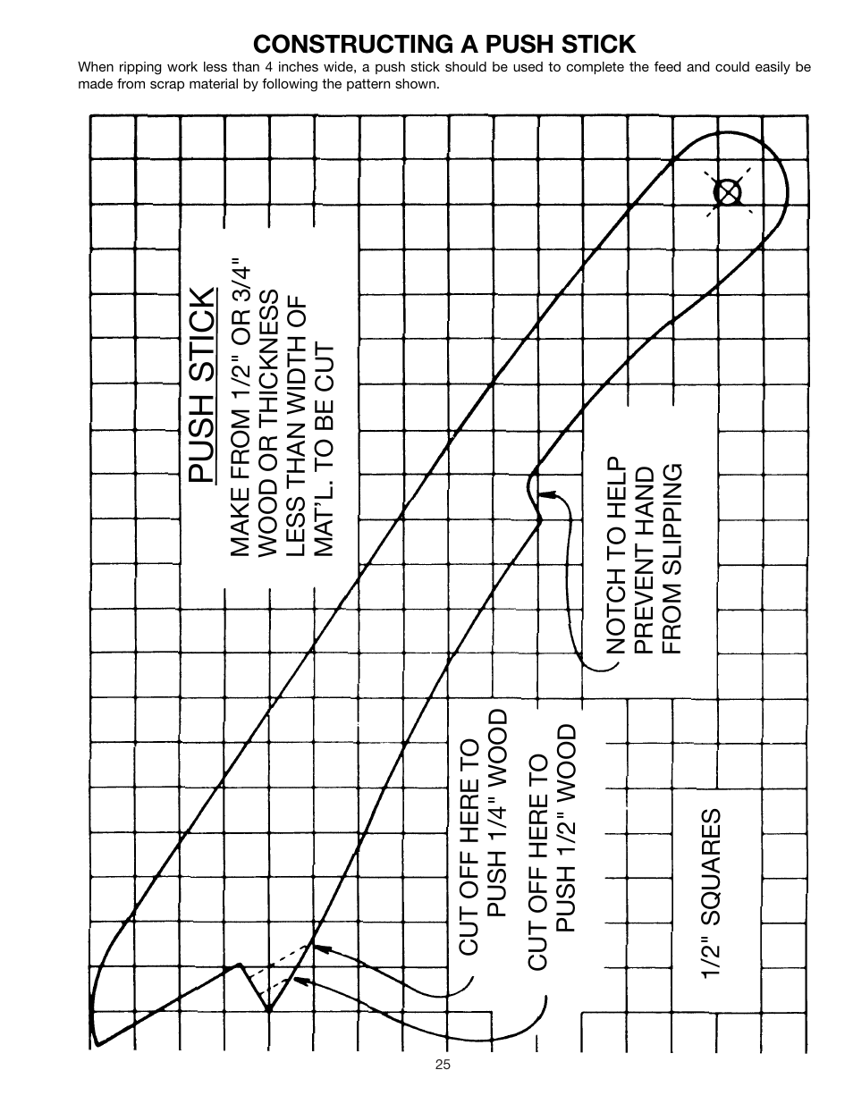 Push stick | Delta 33-891 User Manual | Page 25 / 28