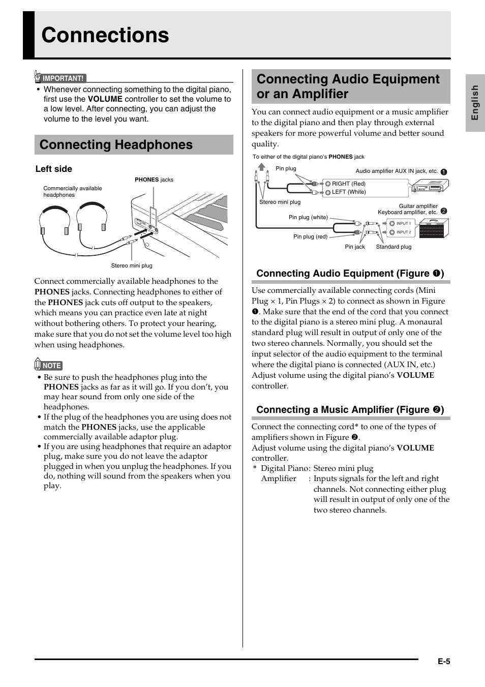 Connections, Connecting headphones, Connecting audio equipment or an amplifier | Connecting audio equipment (figure 1 ), Connecting a music amplifier (figure 2 ) | Casio PRIVIA PX130 User Manual | Page 7 / 36