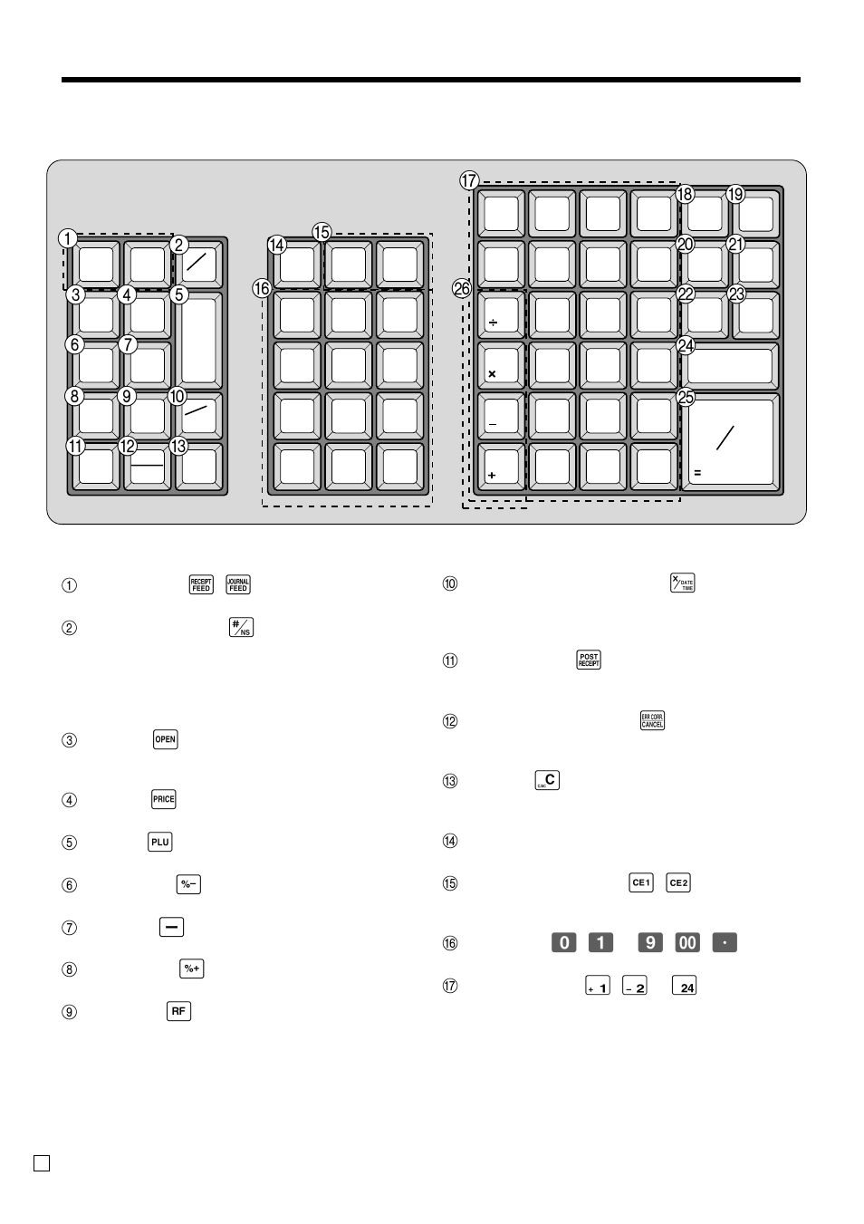 Introducing te-2000 | Casio TE-2000 User Manual | Page 20 / 88