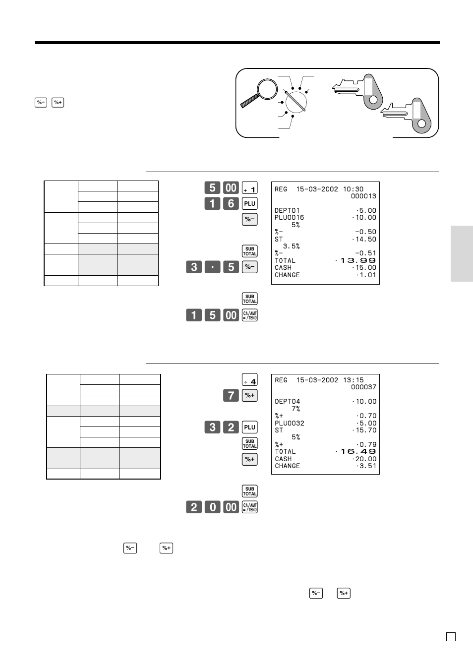 Basic operations and setups, Registering discounts/premiums | Casio TE-2000 User Manual | Page 31 / 88