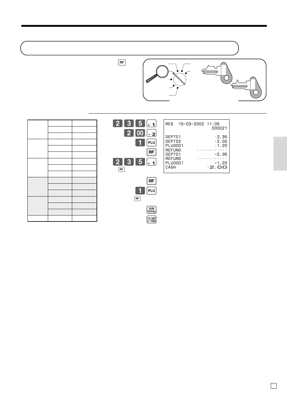 Registering returned goods in the reg mode, Basic operations and setups | Casio TE-2000 User Manual | Page 35 / 88