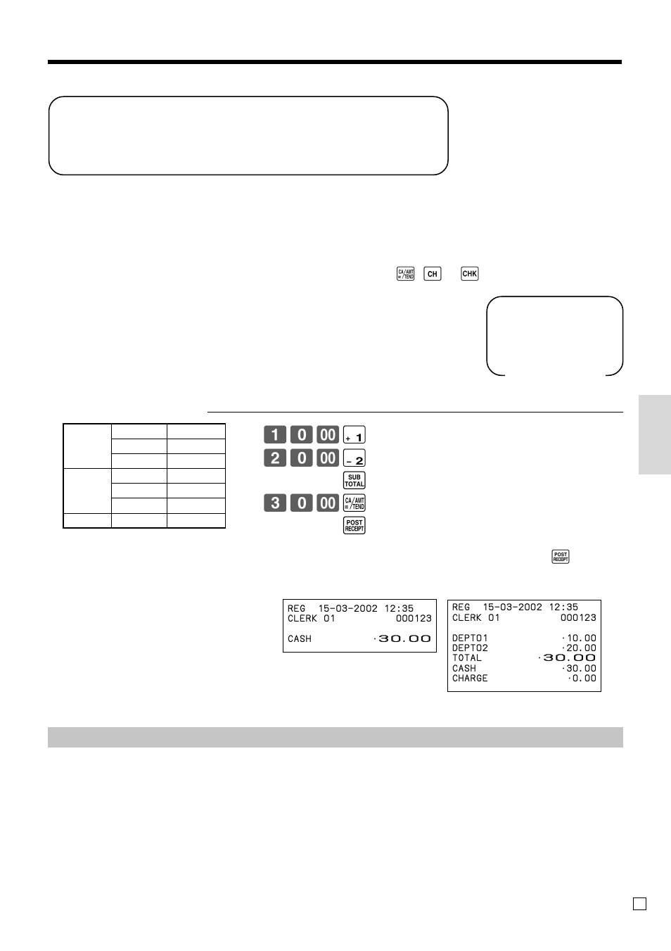 Con venient operations and setups, About post-finalization receipt, & 20- ' s 30- a | Casio TE-2000 User Manual | Page 43 / 88