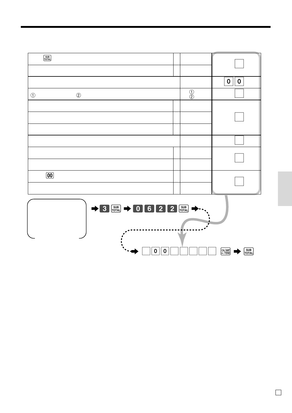 Con venient operations and setups, A6 s | Casio TE-2000 User Manual | Page 45 / 88