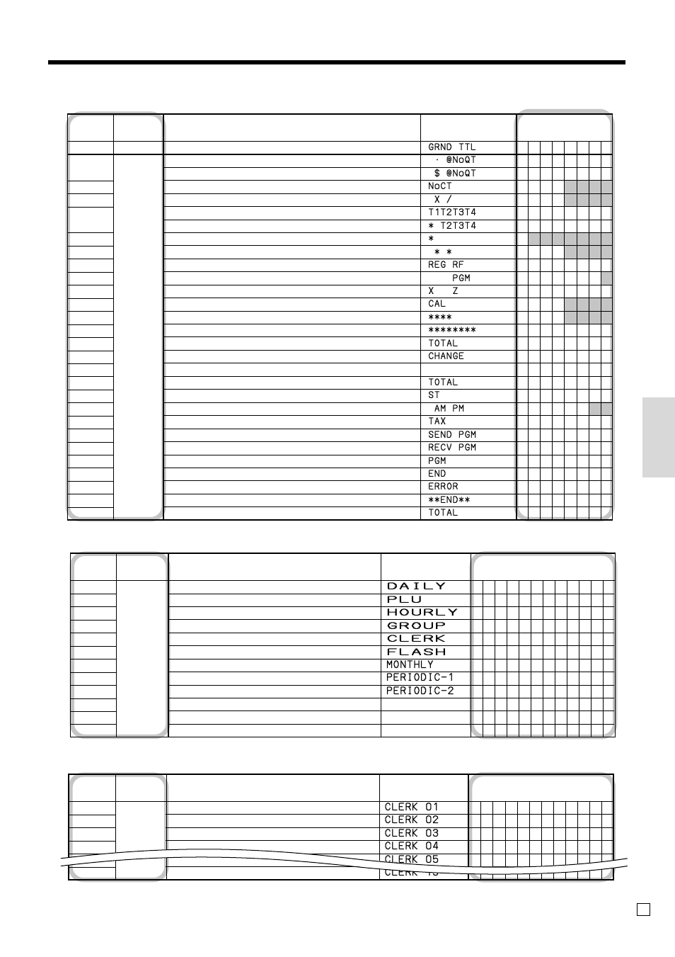 Con venient operations and setups | Casio TE-2000 User Manual | Page 49 / 88