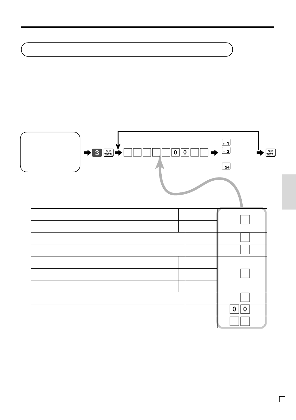 Department key feature programming, Con venient operations and setups, Batch feature programming | 63 s 6, 66 s | Casio TE-2000 User Manual | Page 55 / 88