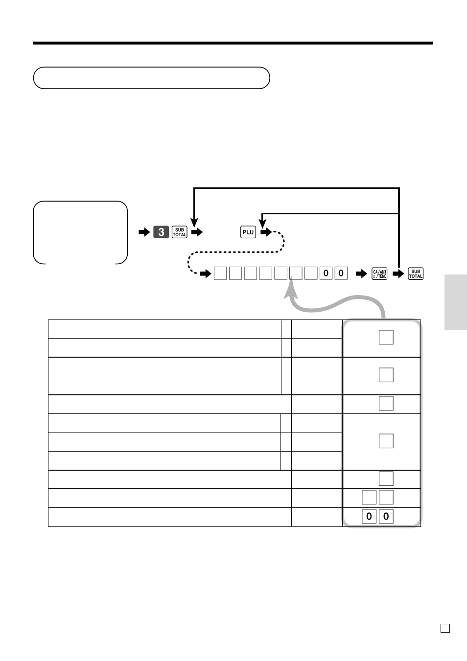 Plu feature programming, Con venient operations and setups, Batch feature programming | 6 a 6 s | Casio TE-2000 User Manual | Page 57 / 88