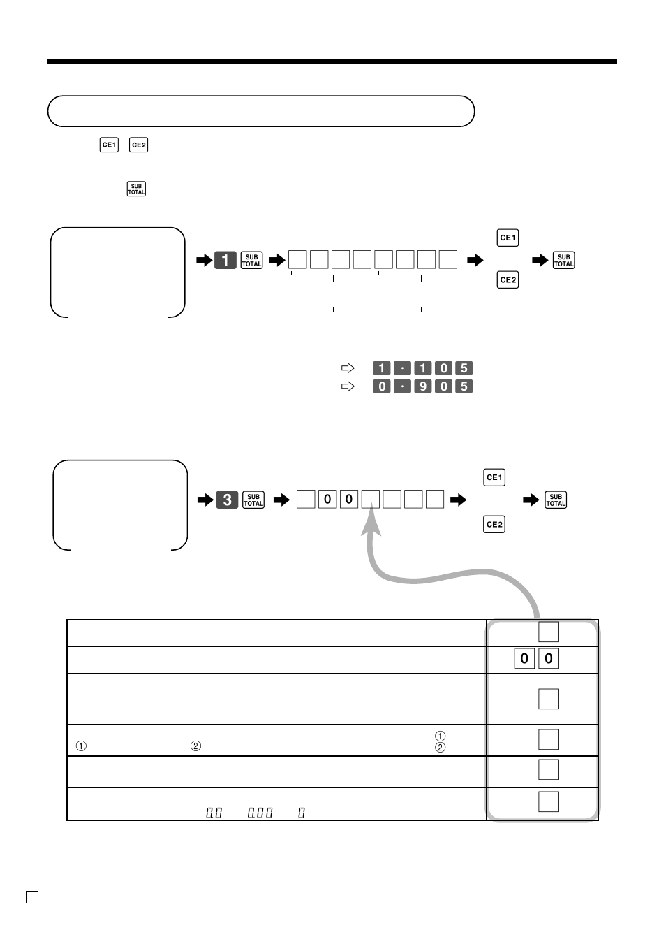 Currency exchange programming, Convenient operations and setups | Casio TE-2000 User Manual | Page 62 / 88