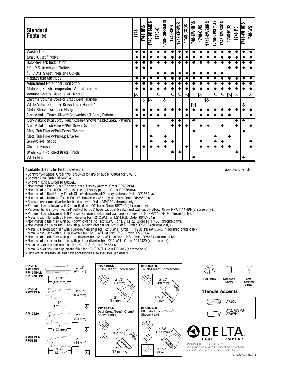 Standard features | Delta 1748-MDS User Manual | Page 2 / 2