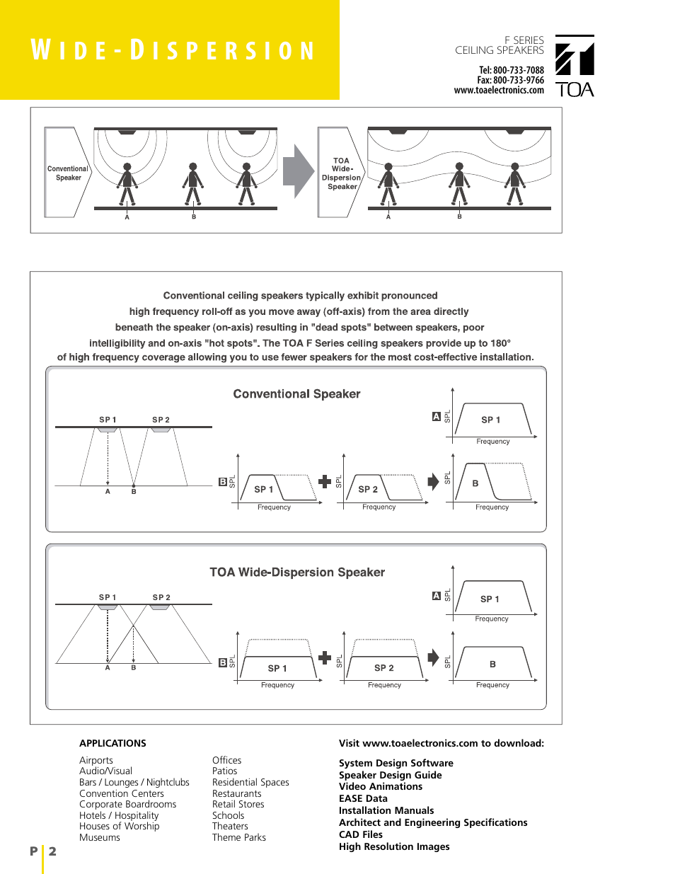 I d e | TOA Electronics 5" Co-axial 6 Watt Ceiling Speaker User Manual | Page 2 / 12