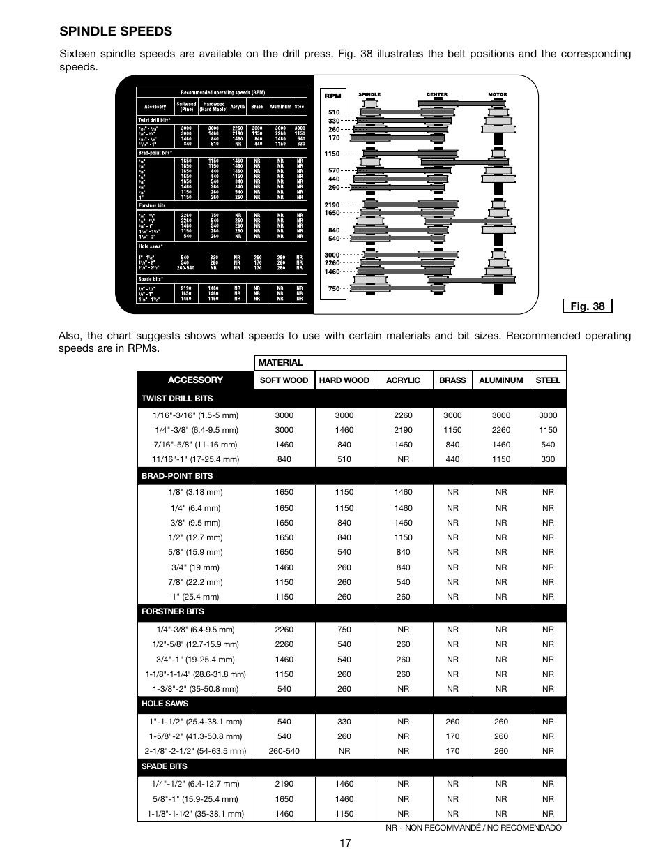 Spindle speeds | Delta 18-900L User Manual | Page 17 / 68