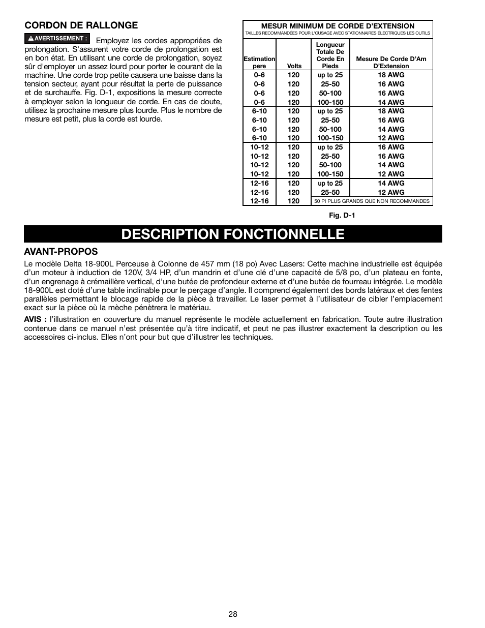 Description fonctionnelle, Cordon de rallonge, Avant-propos | Delta 18-900L User Manual | Page 28 / 68