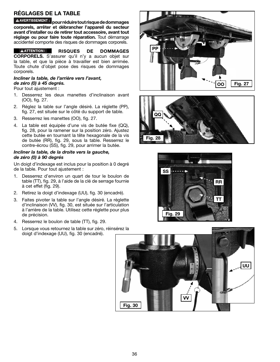 Delta 18-900L User Manual | Page 36 / 68