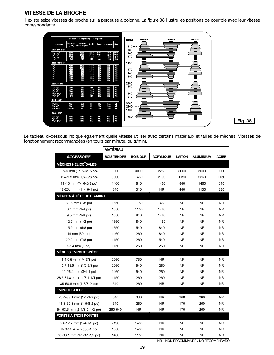 Vitesse de la broche | Delta 18-900L User Manual | Page 39 / 68