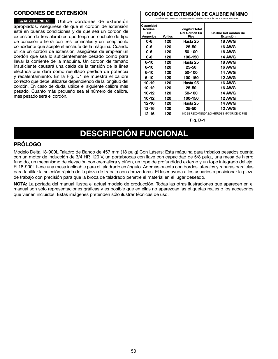 Descripción funcional, Prólogo, Cordones de extensión | Delta 18-900L User Manual | Page 50 / 68