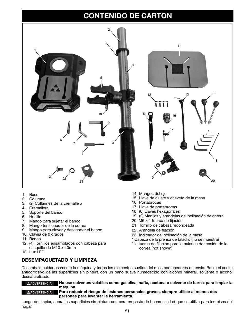 Delta 18-900L User Manual | Page 51 / 68