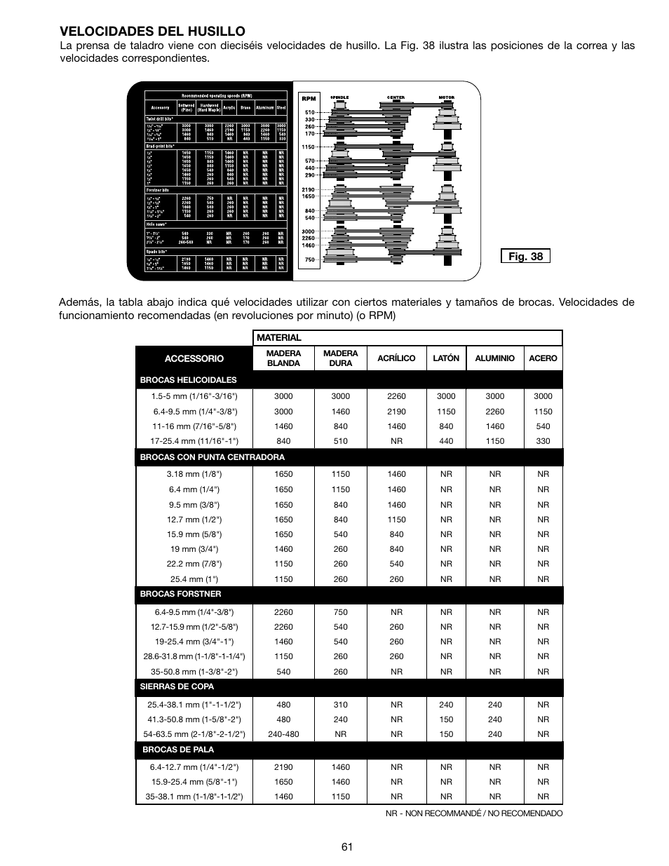 Velocidades del husillo | Delta 18-900L User Manual | Page 61 / 68