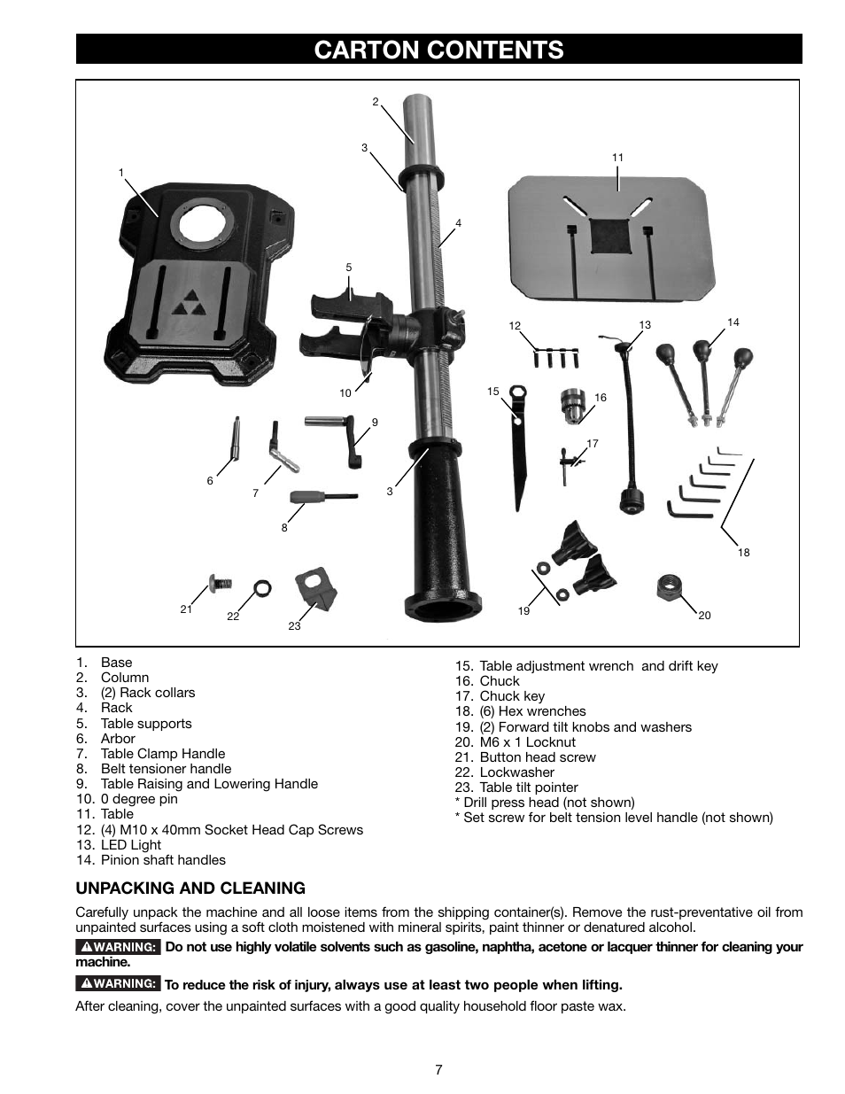 Carton contents, Unpacking and cleaning | Delta 18-900L User Manual | Page 7 / 68