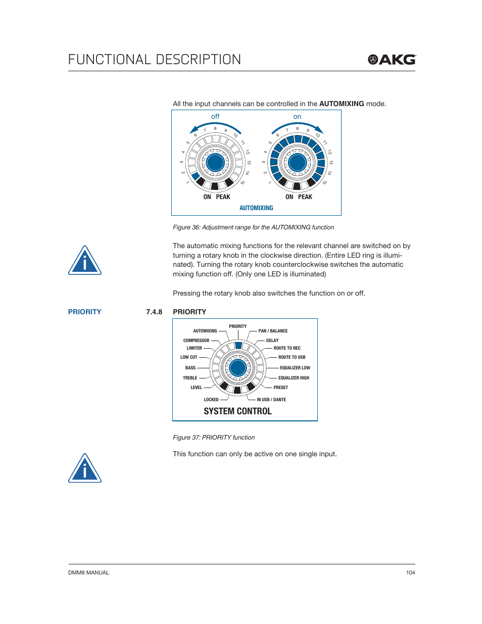 Functional description, System control, Priority | Akg DMM8 ULD Digital Automatic Microphone Mixer with LAN and DANTE Interface User Manual | Page 104 / 259