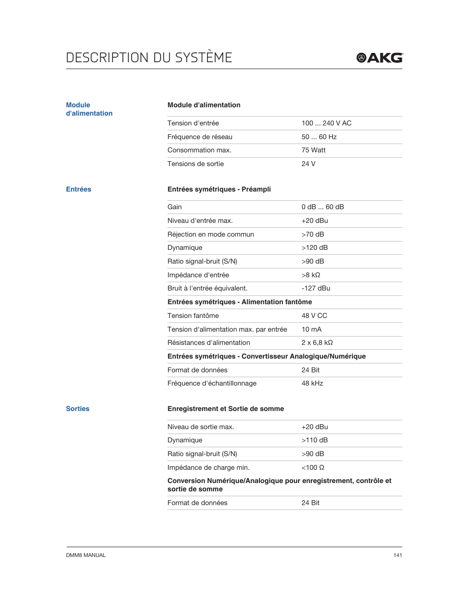 Description du système | Akg DMM8 ULD Digital Automatic Microphone Mixer with LAN and DANTE Interface User Manual | Page 141 / 259