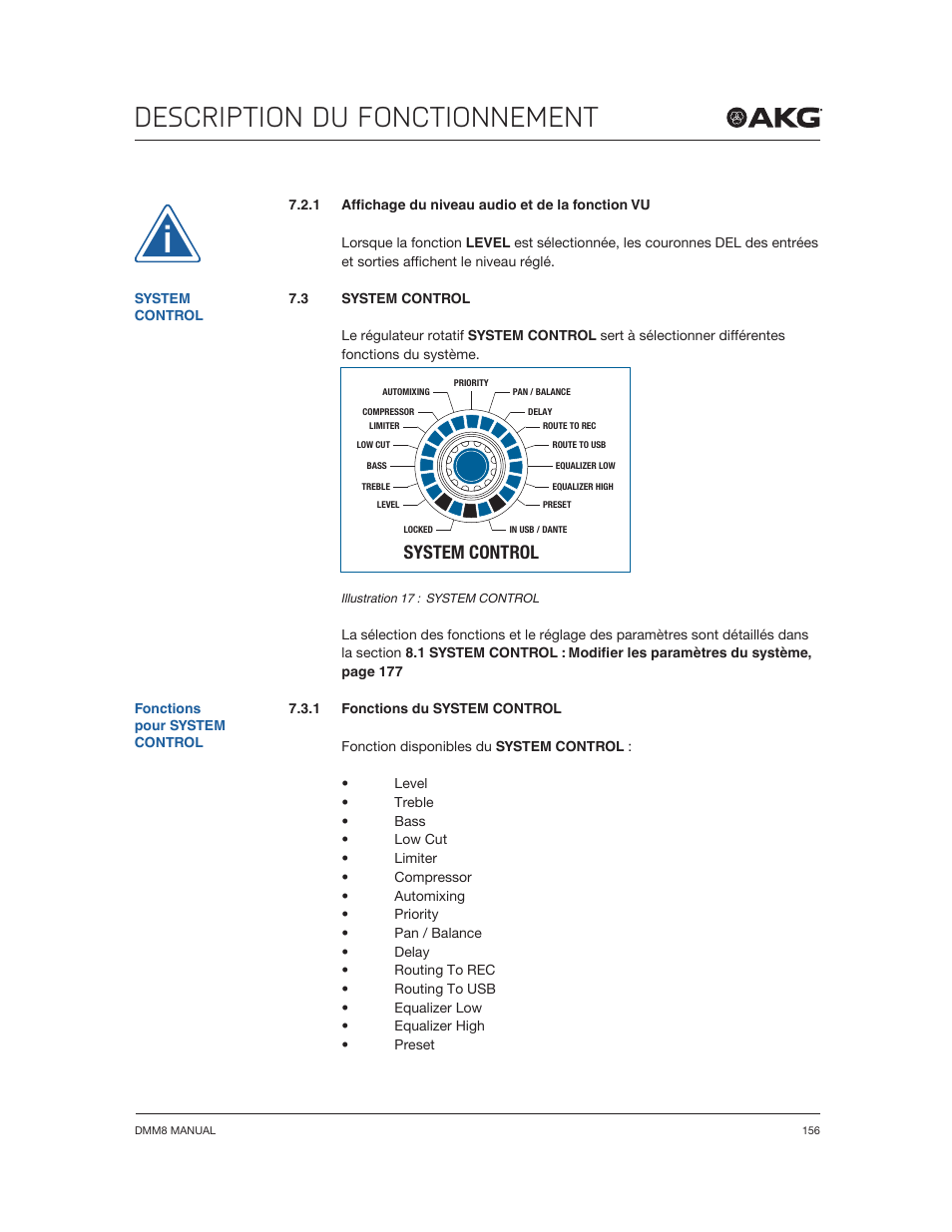 Description du fonctionnement, System control | Akg DMM8 ULD Digital Automatic Microphone Mixer with LAN and DANTE Interface User Manual | Page 156 / 259