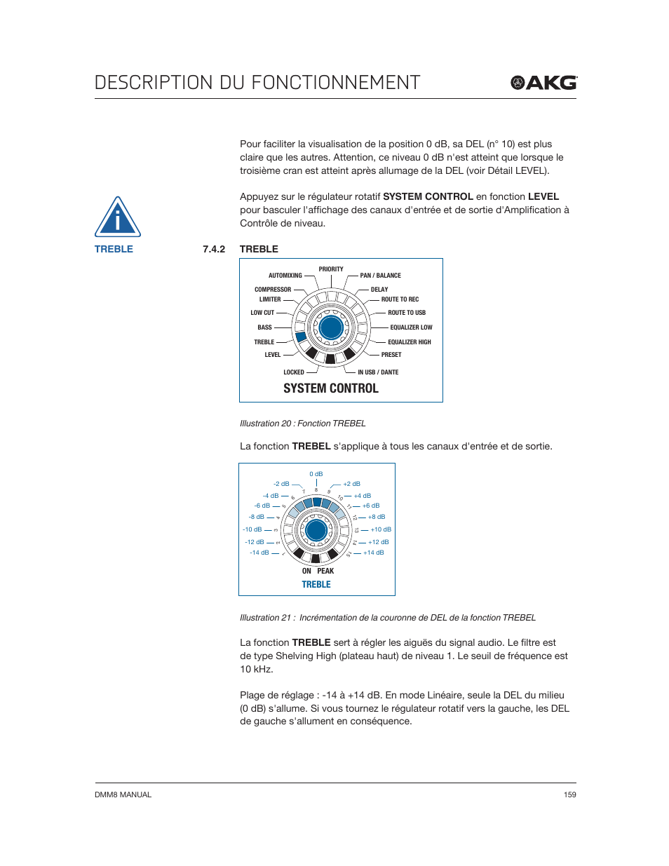 Description du fonctionnement, System control | Akg DMM8 ULD Digital Automatic Microphone Mixer with LAN and DANTE Interface User Manual | Page 159 / 259