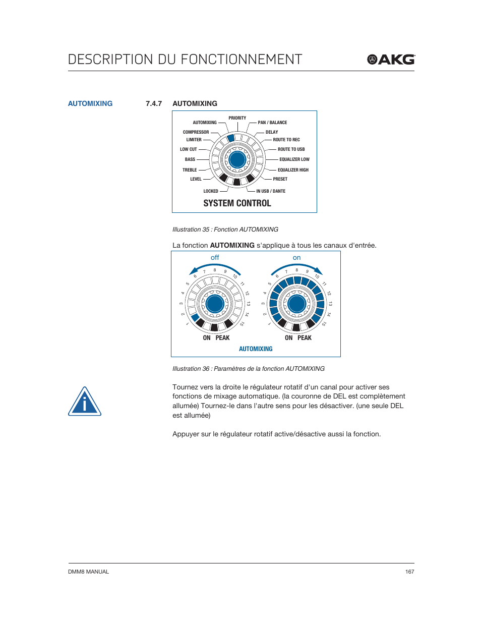 Description du fonctionnement, System control, 7 automixing | Akg DMM8 ULD Digital Automatic Microphone Mixer with LAN and DANTE Interface User Manual | Page 167 / 259