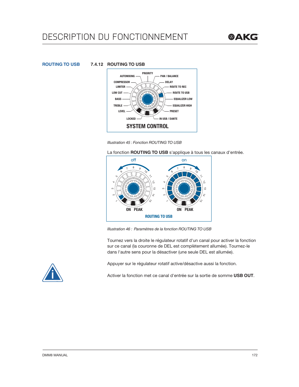 Description du fonctionnement, System control, 12 routing to usb | Akg DMM8 ULD Digital Automatic Microphone Mixer with LAN and DANTE Interface User Manual | Page 172 / 259