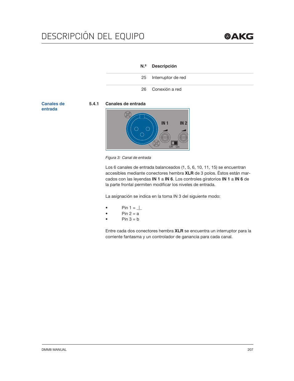 Descripción del equipo | Akg DMM8 ULD Digital Automatic Microphone Mixer with LAN and DANTE Interface User Manual | Page 207 / 259