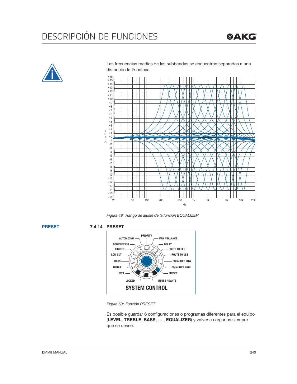 Descripción de funciones, System control, 14 preset | Preset | Akg DMM8 ULD Digital Automatic Microphone Mixer with LAN and DANTE Interface User Manual | Page 240 / 259