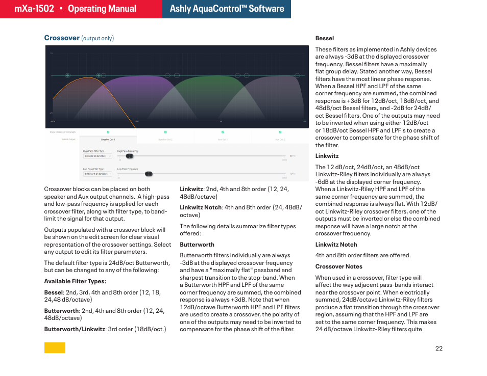 Crossover | Ashly mXa-1502 12-Channel 4-Zone DSP Mixer-Amplifier User Manual | Page 22 / 39