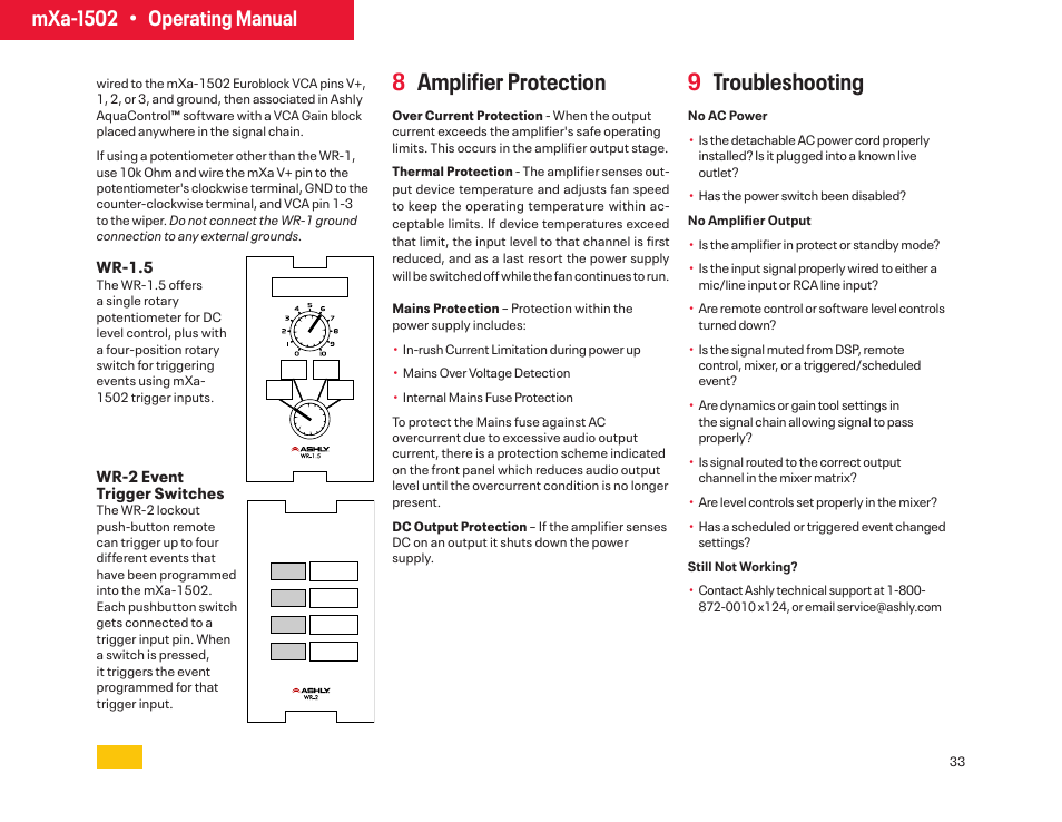 Wr-1.5, Wr-2, Amplifier protection | Troubleshooting, 8amplifier protection, 9troubleshooting, Mxa-1502 • operating manual | Ashly mXa-1502 12-Channel 4-Zone DSP Mixer-Amplifier User Manual | Page 33 / 39