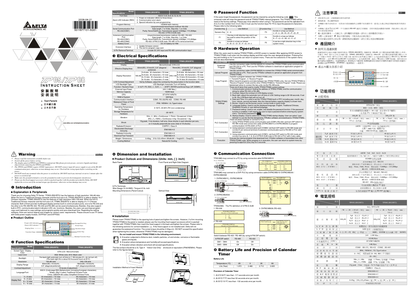 Delta TP08G User Manual | 2 pages