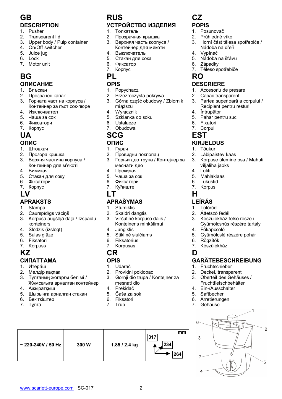 Rus cz, Bg pl, Ua scg est | Kz cr | Scarlett SC-017 User Manual | Page 2 / 21