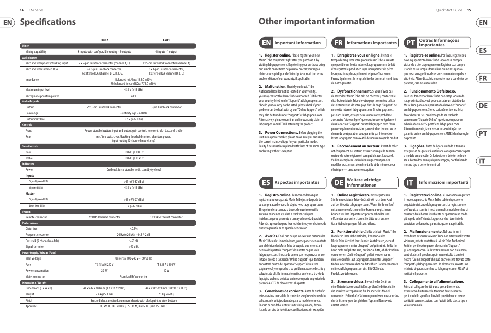 Other important information, Specifications | Lab.gruppen CM41 Commercial Mixer User Manual | Page 8 / 11