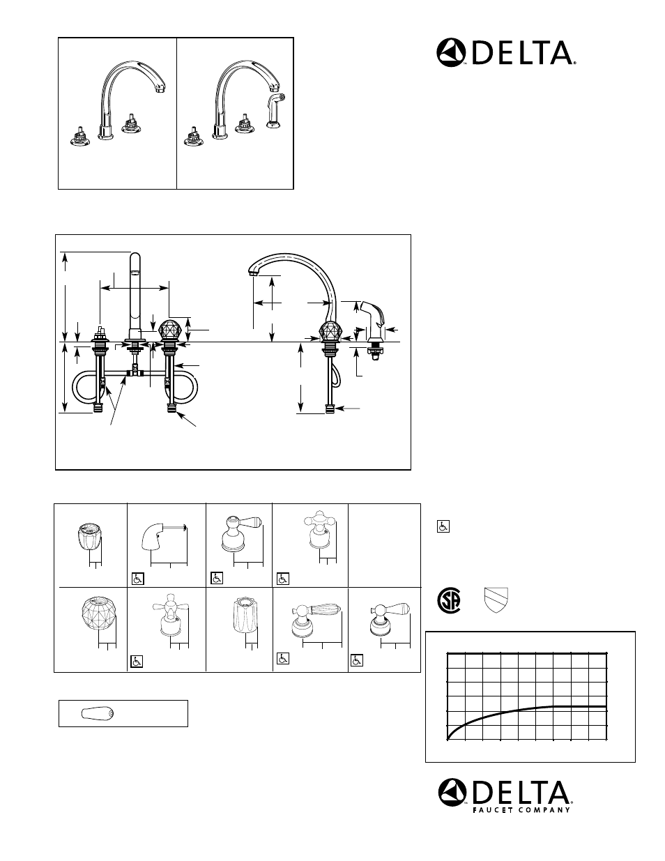 Delta 2276-LHP User Manual | 1 page