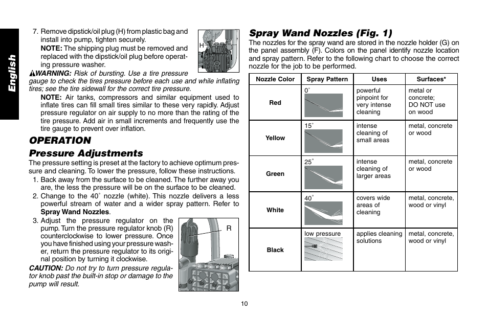 En g li sh, Operation pressure adjustments, Spray wand nozzles (fig. 1) | DeWalt DP3400 User Manual | Page 10 / 64