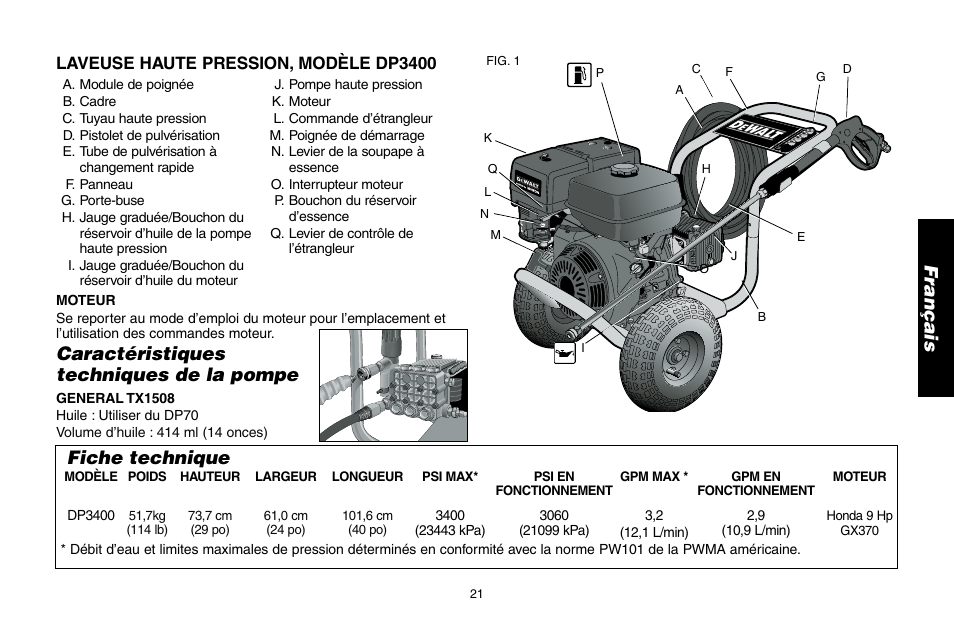 Caractéristiques techniques de la pompe, Fiche technique | DeWalt DP3400 User Manual | Page 21 / 64